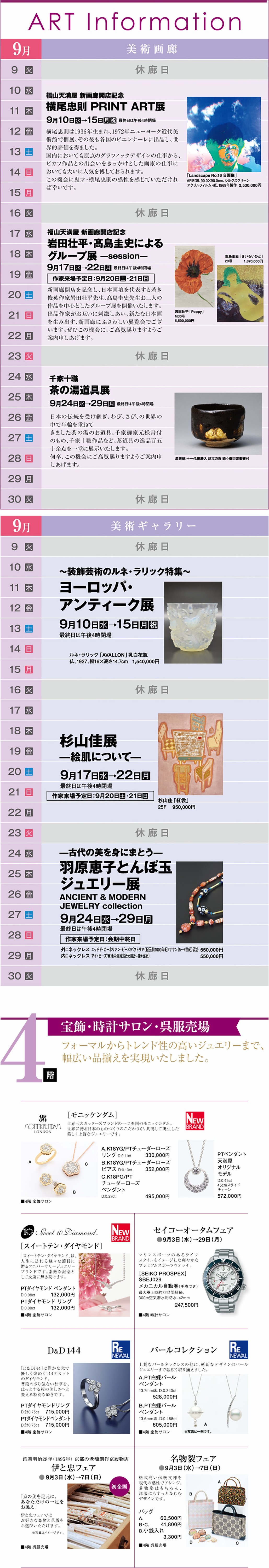 ART information