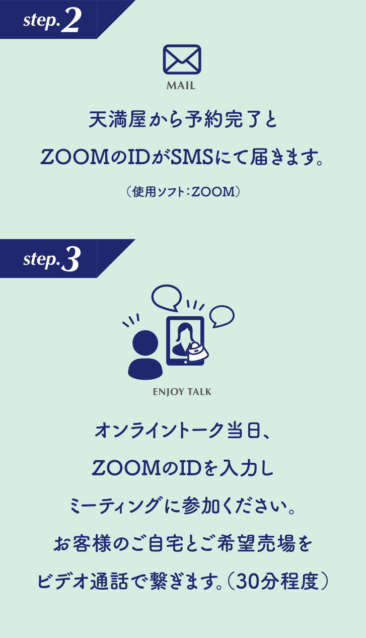 step.2　天満屋から予約完了とZOOMのIDがSMSにて届きます。（使用ソフトZOOM）step.3　オンライントーク当日、ZOOMのIDを入力しミーティングに参加ください。お客様のご自宅とご希望売場をビデオ通話で繋ぎます。（30分程度）