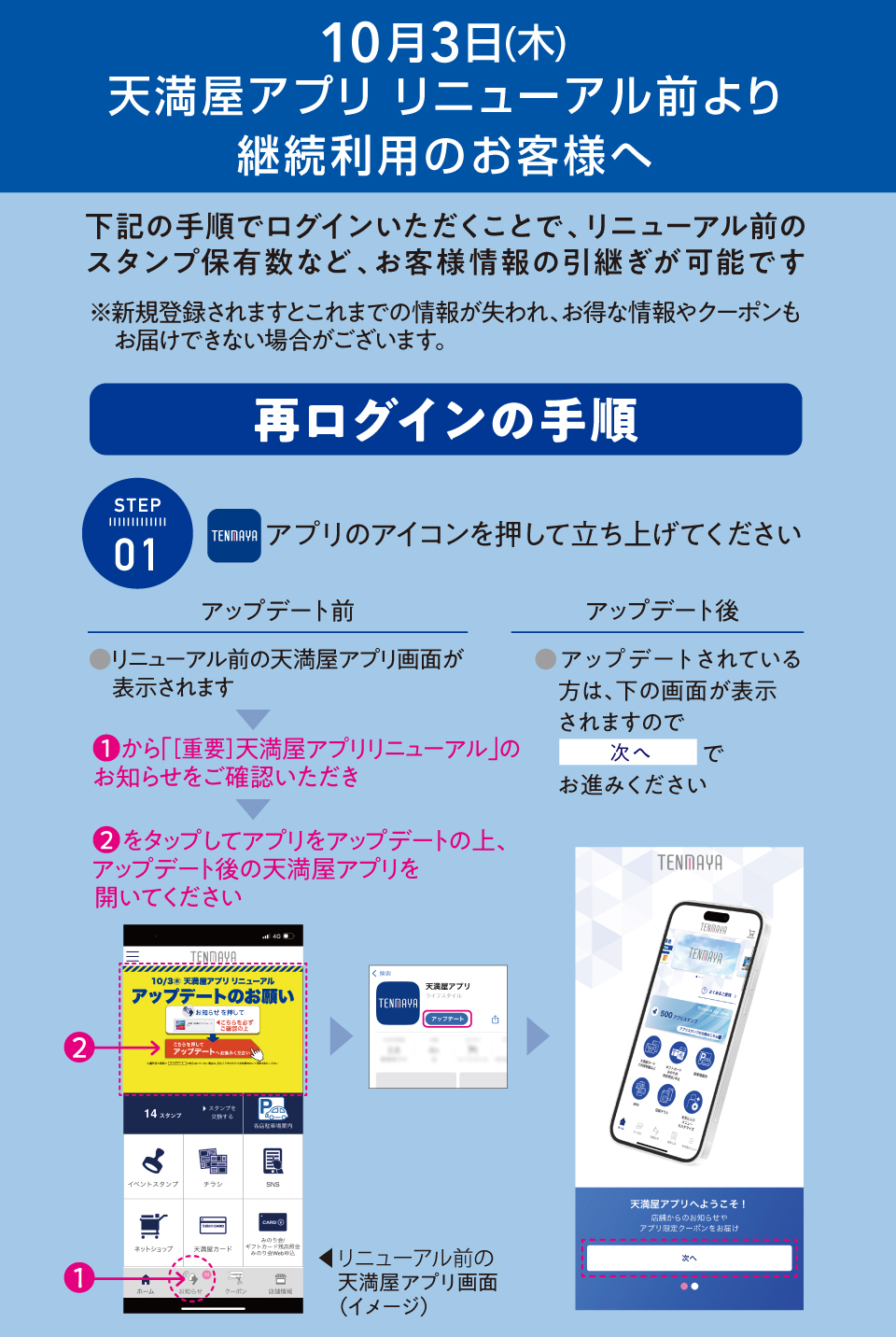 継続利用のお客様へ