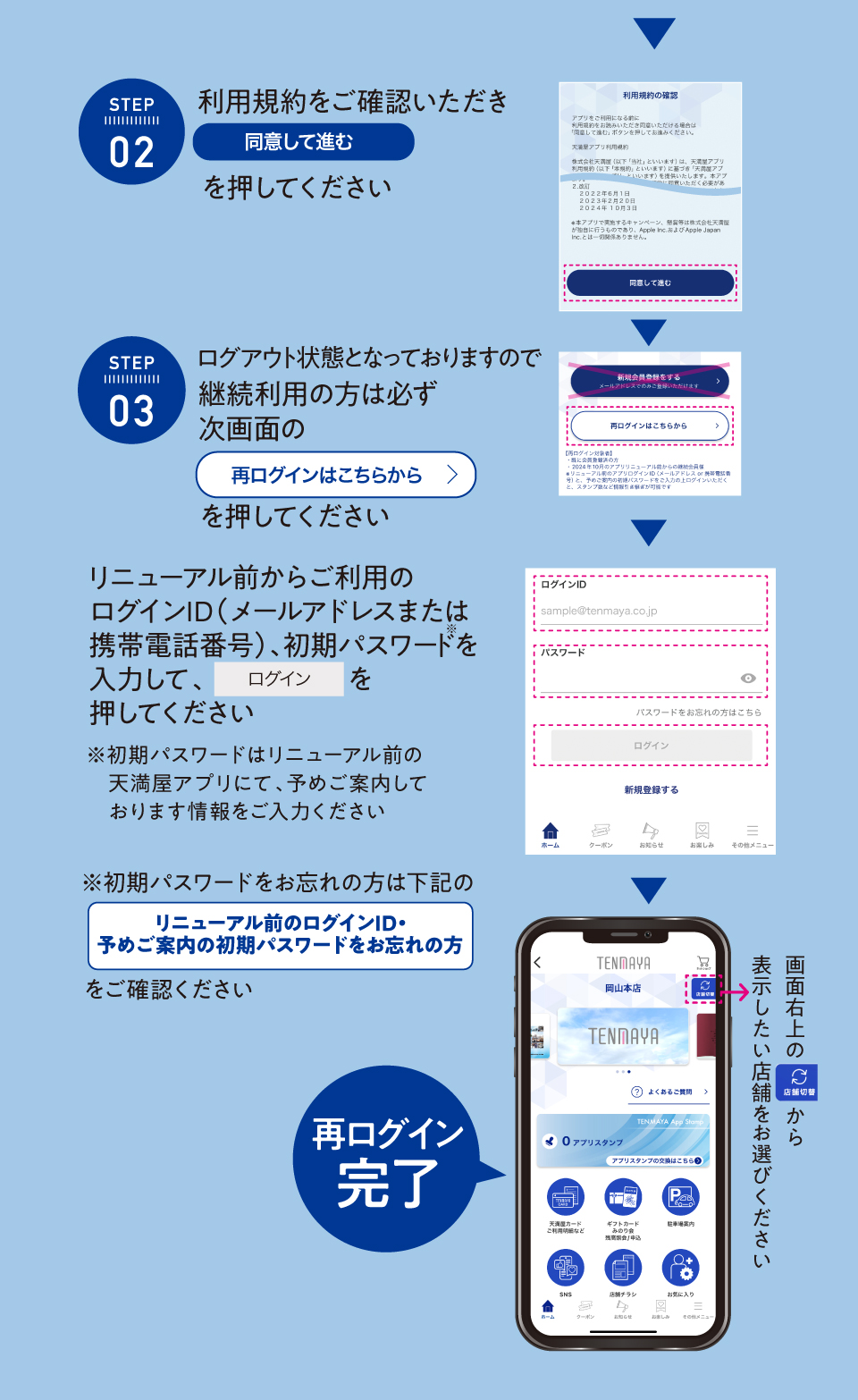 Step2：利用規約をご確認いただき同意して進む