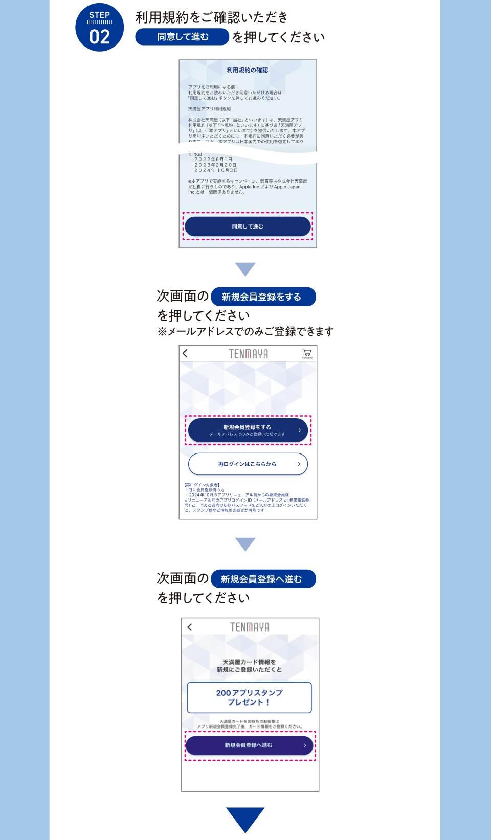 Step2：利用規約をご確認いただき同意して進む