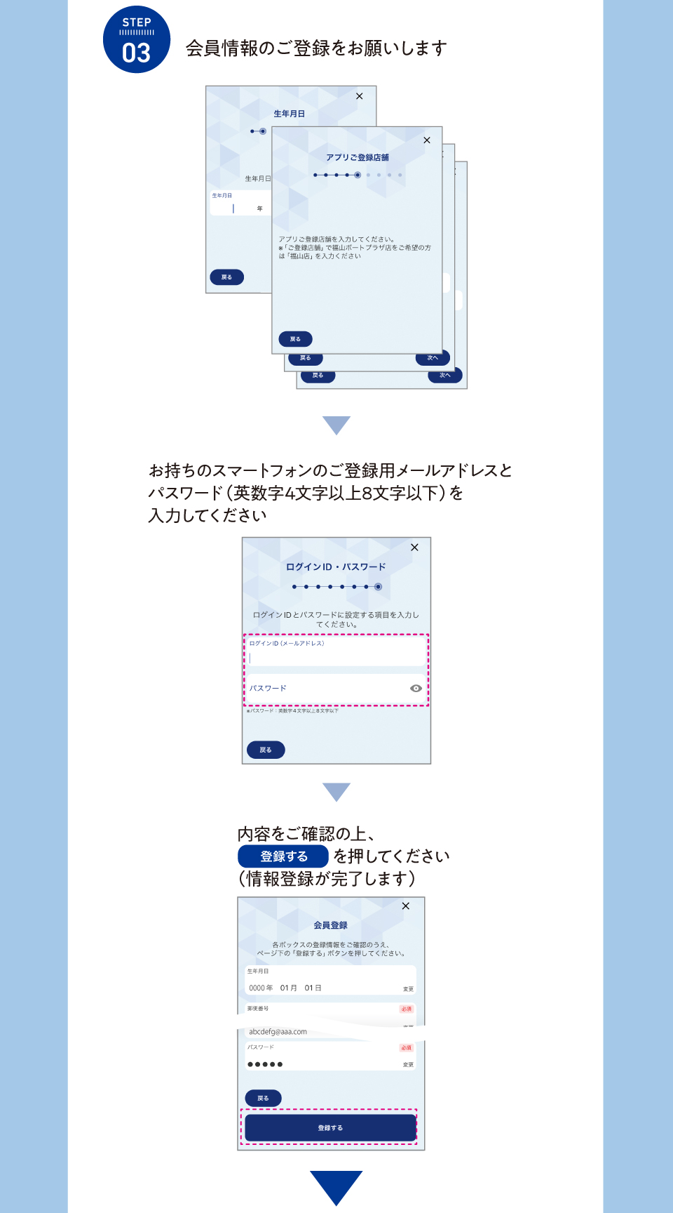 Step3：会員登録をお願いします メールアドレスとパスワードを登録