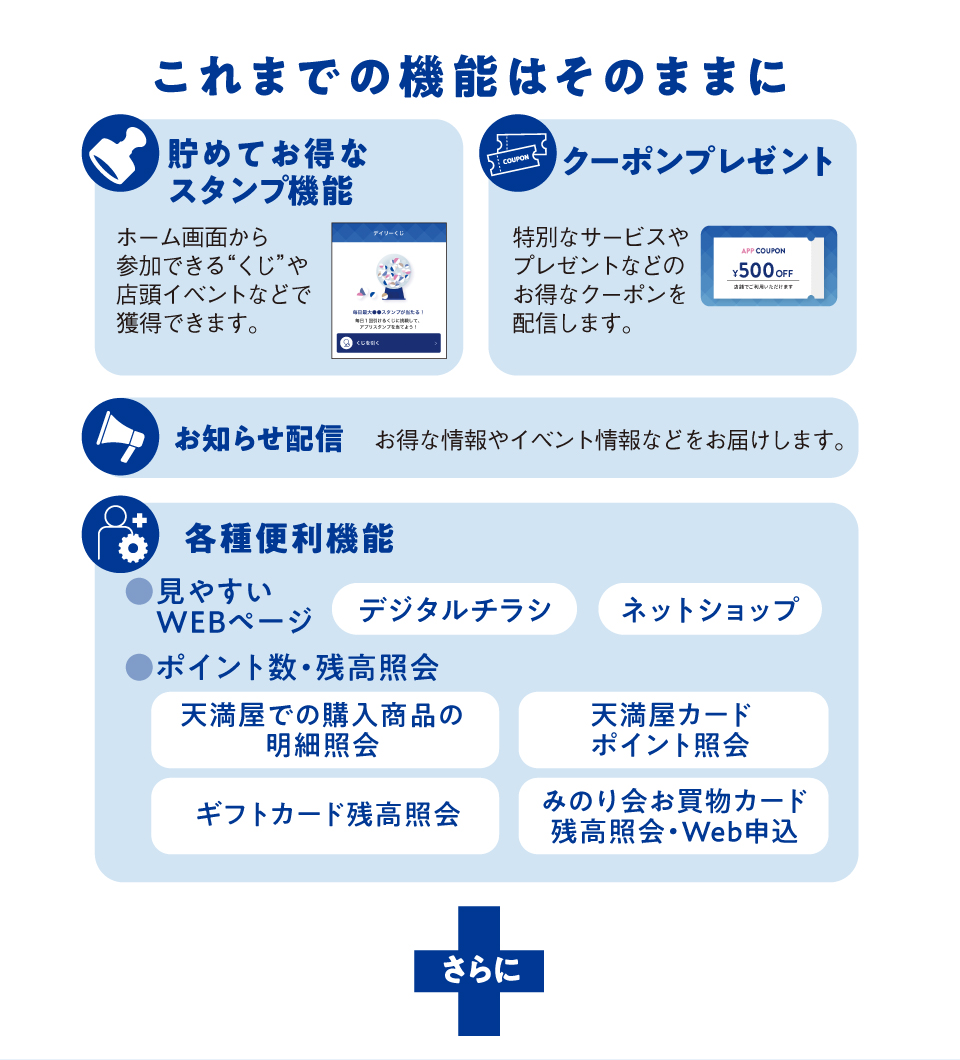 これまでの機能はそのままに