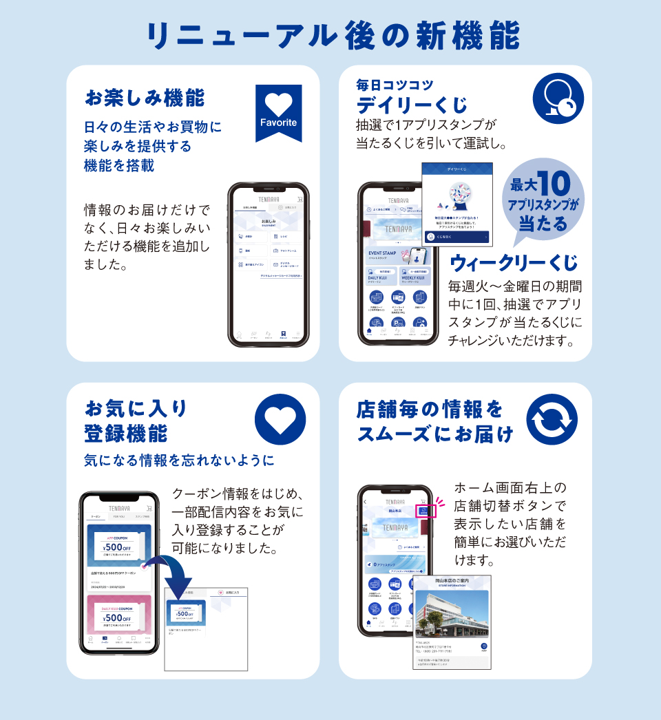 リニューアル後の新機能