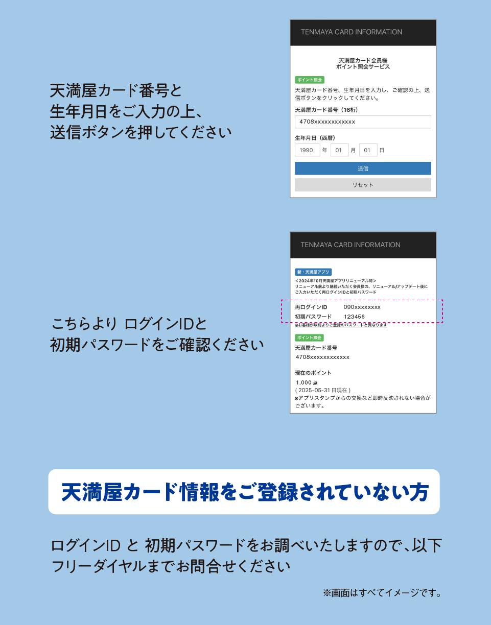 ログインIDがメールアドレスの場合