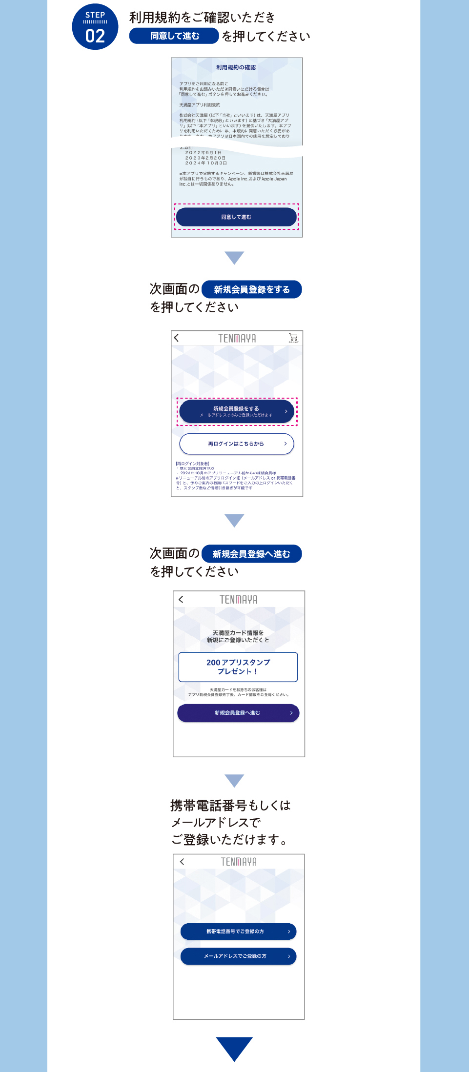 Step2：利用規約をご確認いただき同意して進む