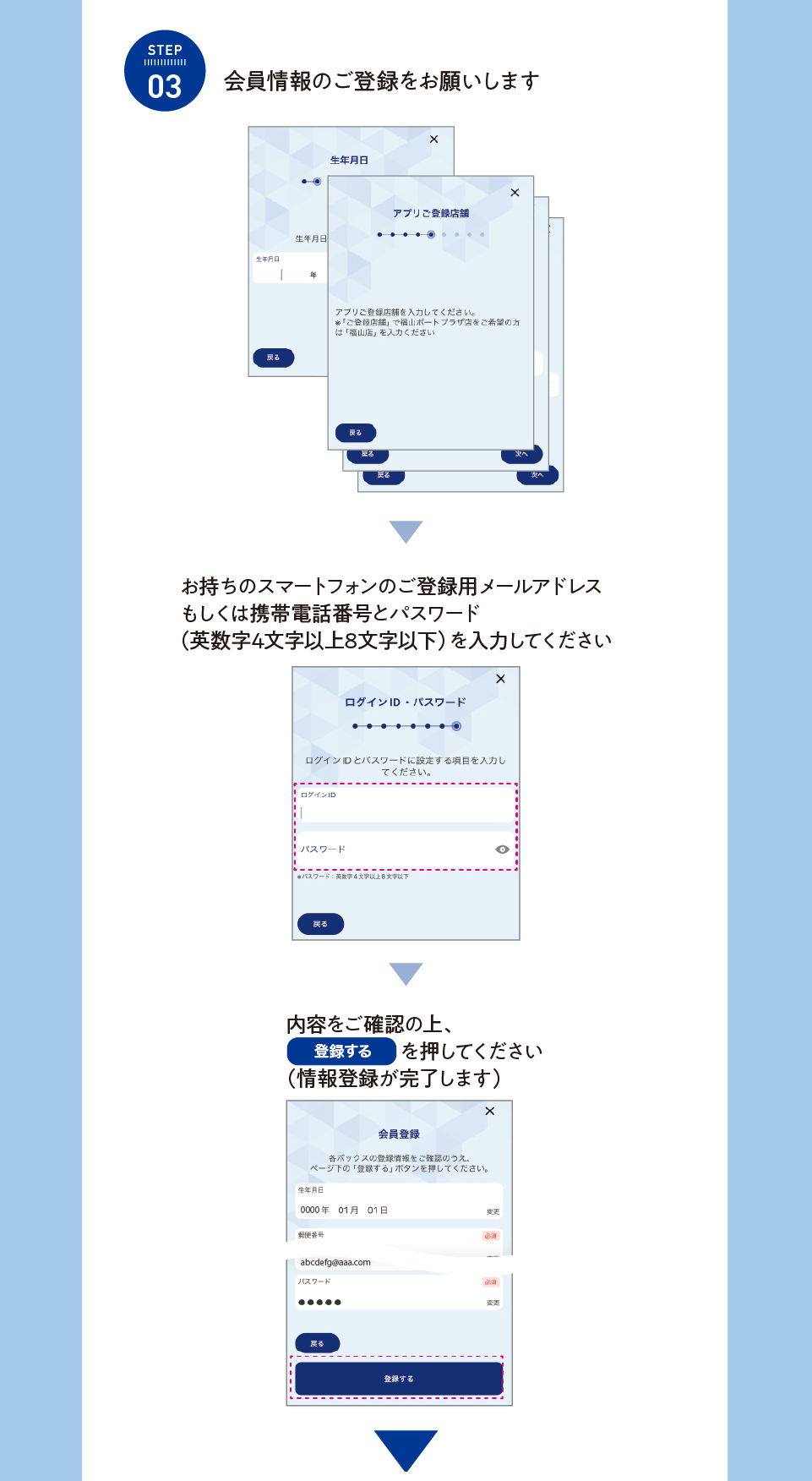 Step3：会員登録をお願いします メールアドレスとパスワードを登録