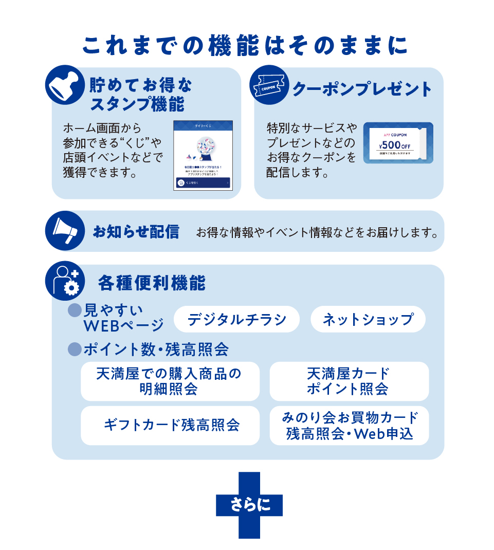 これまでの機能はそのままに