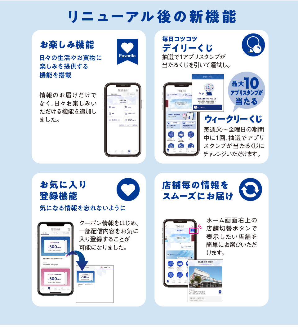 リニューアル後の新機能