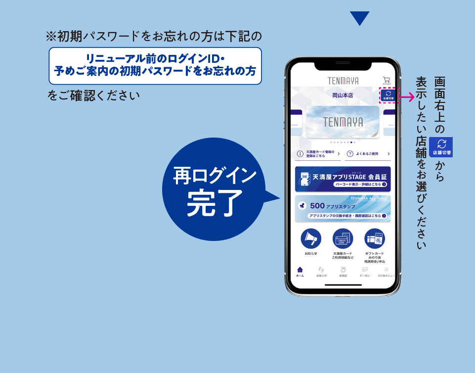 リニューアル前のログインID・予めご案内の初期パスワードをお忘れの方