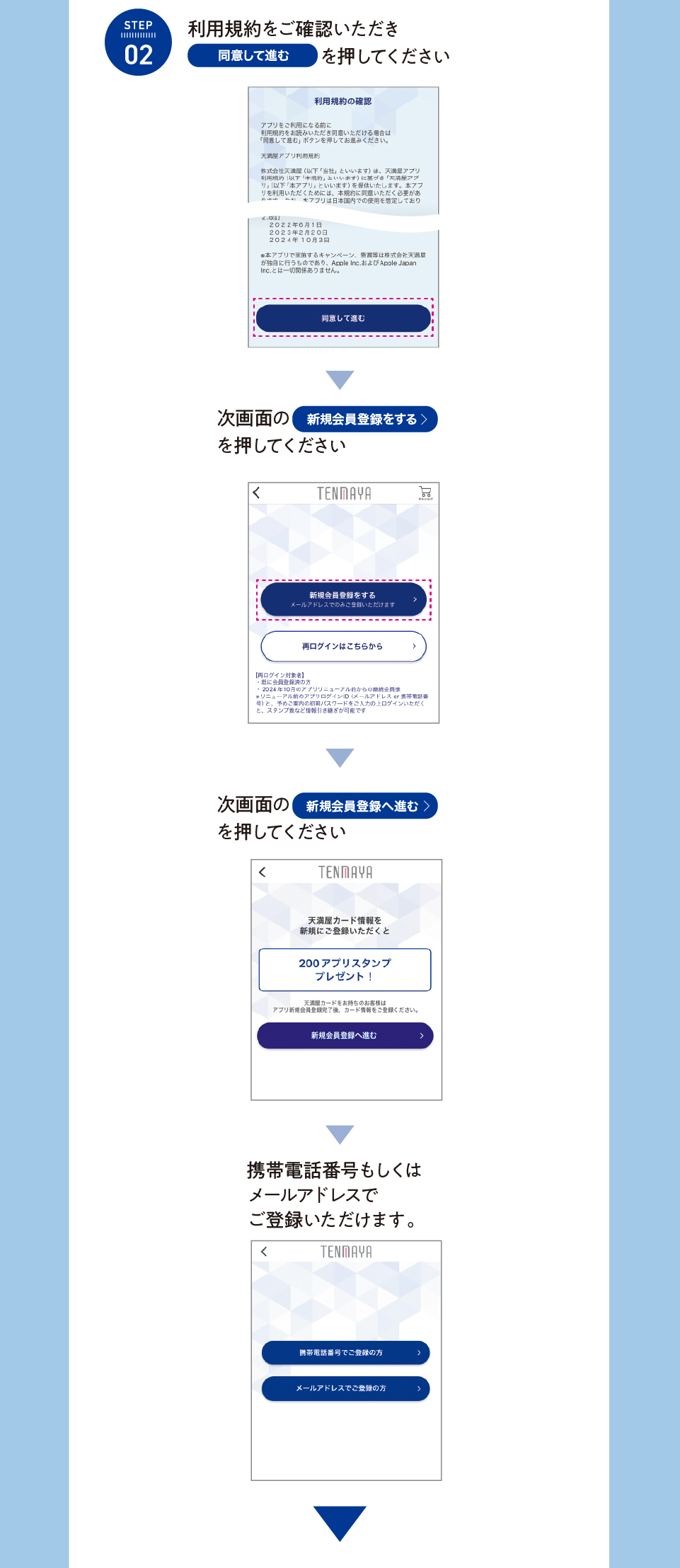 Step2:利用規約をご確認いただき同意して進む