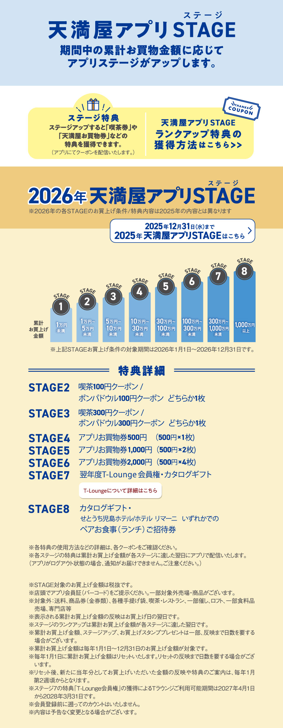 ステージスタートキャペーン