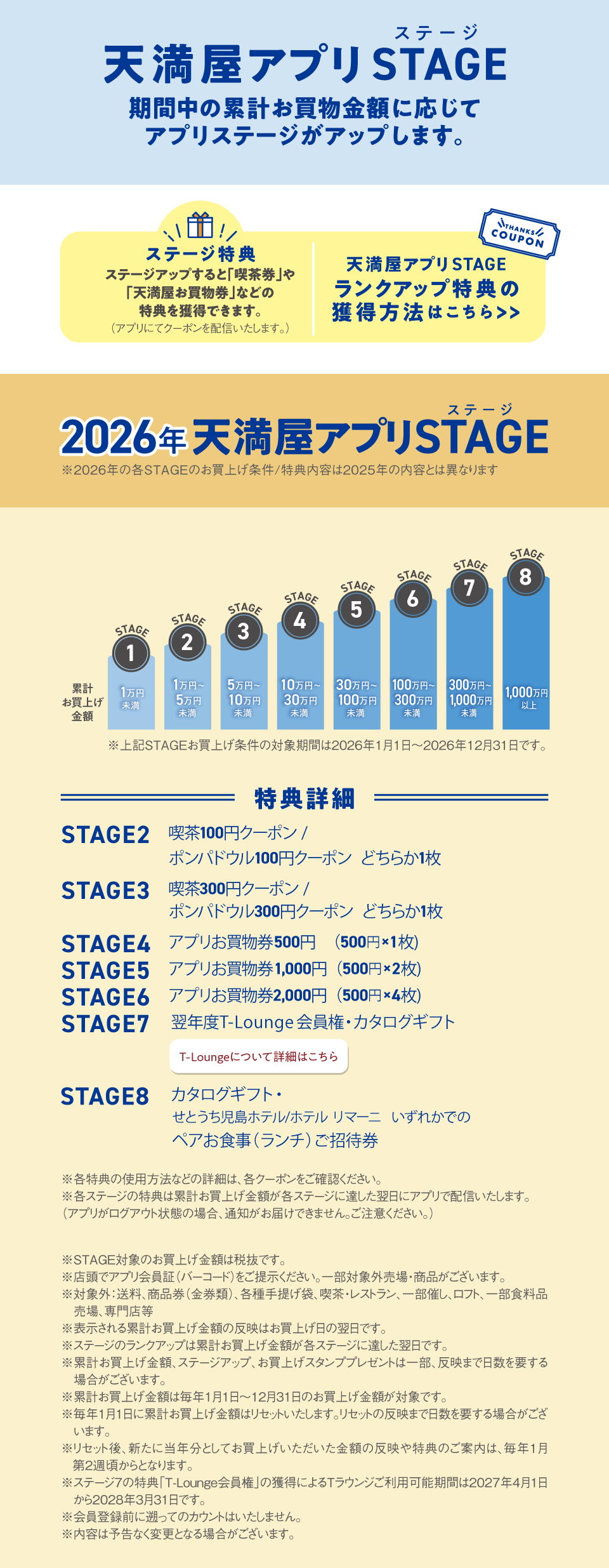 ステージスタートキャペーン
