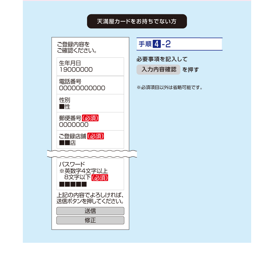 Step4：天満屋カードをお持ちでない方