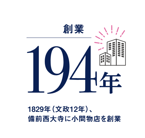 創業194年