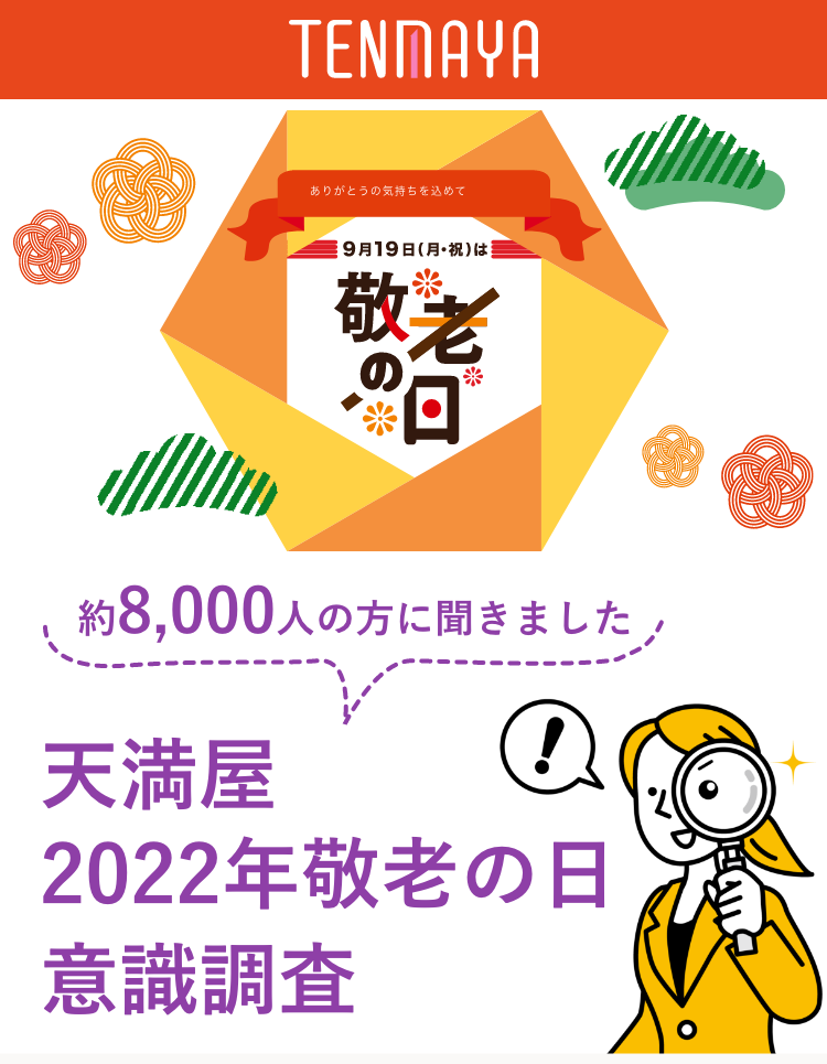 天満屋アプリ会員約8,000人の方に聞きました。天満屋2022年「敬老の日」意識調査