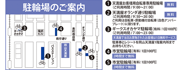 駐輪場のご案内