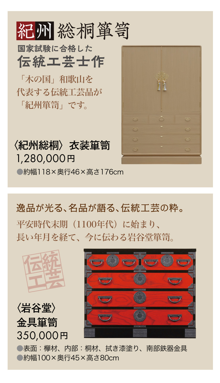 紀州総桐箪笥、岩谷堂
