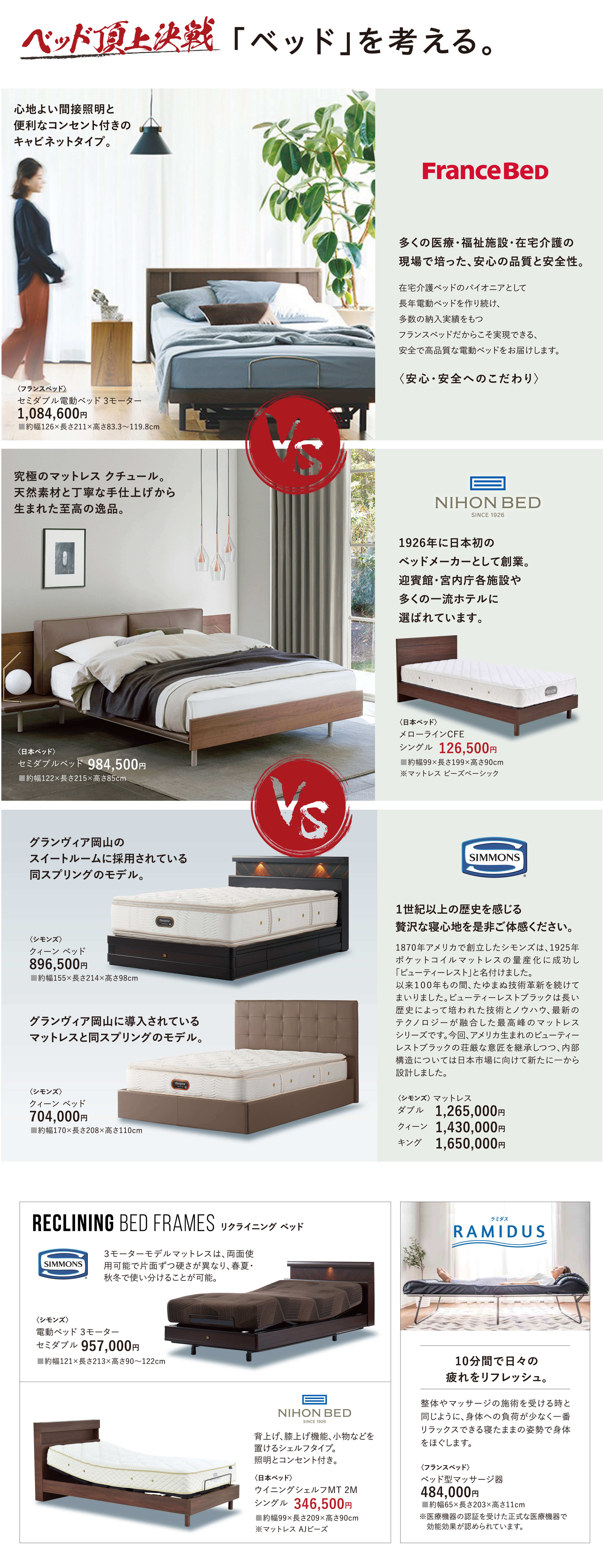 「ベット」を考える。