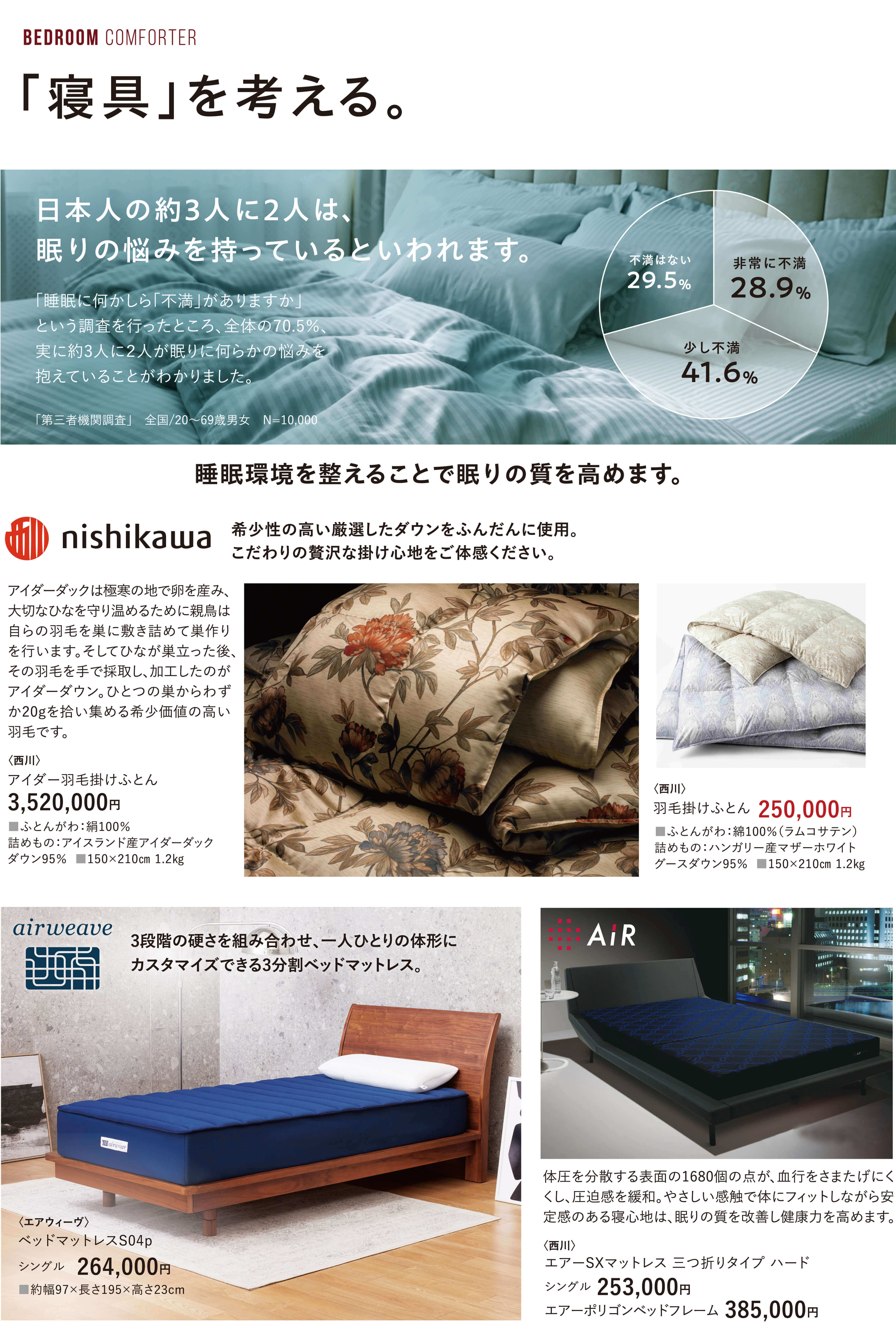 「寝具」を考える。