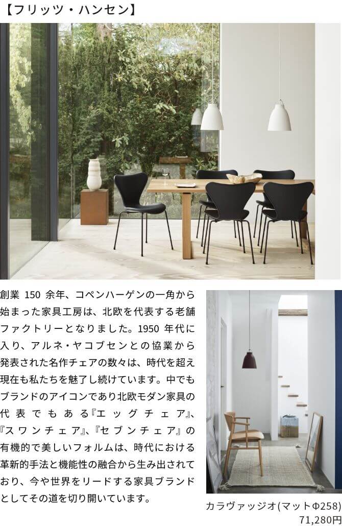 フリッツ・ハンセン