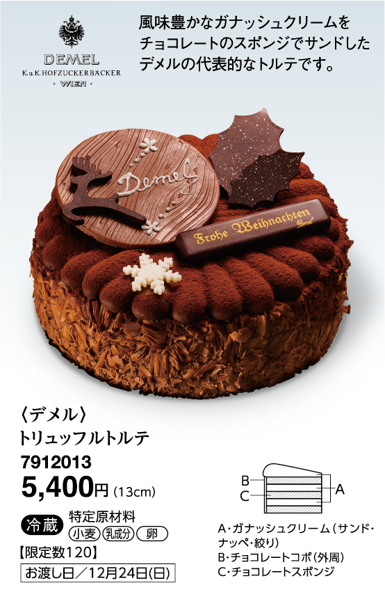 〈デメル〉トリュッフルトルテ